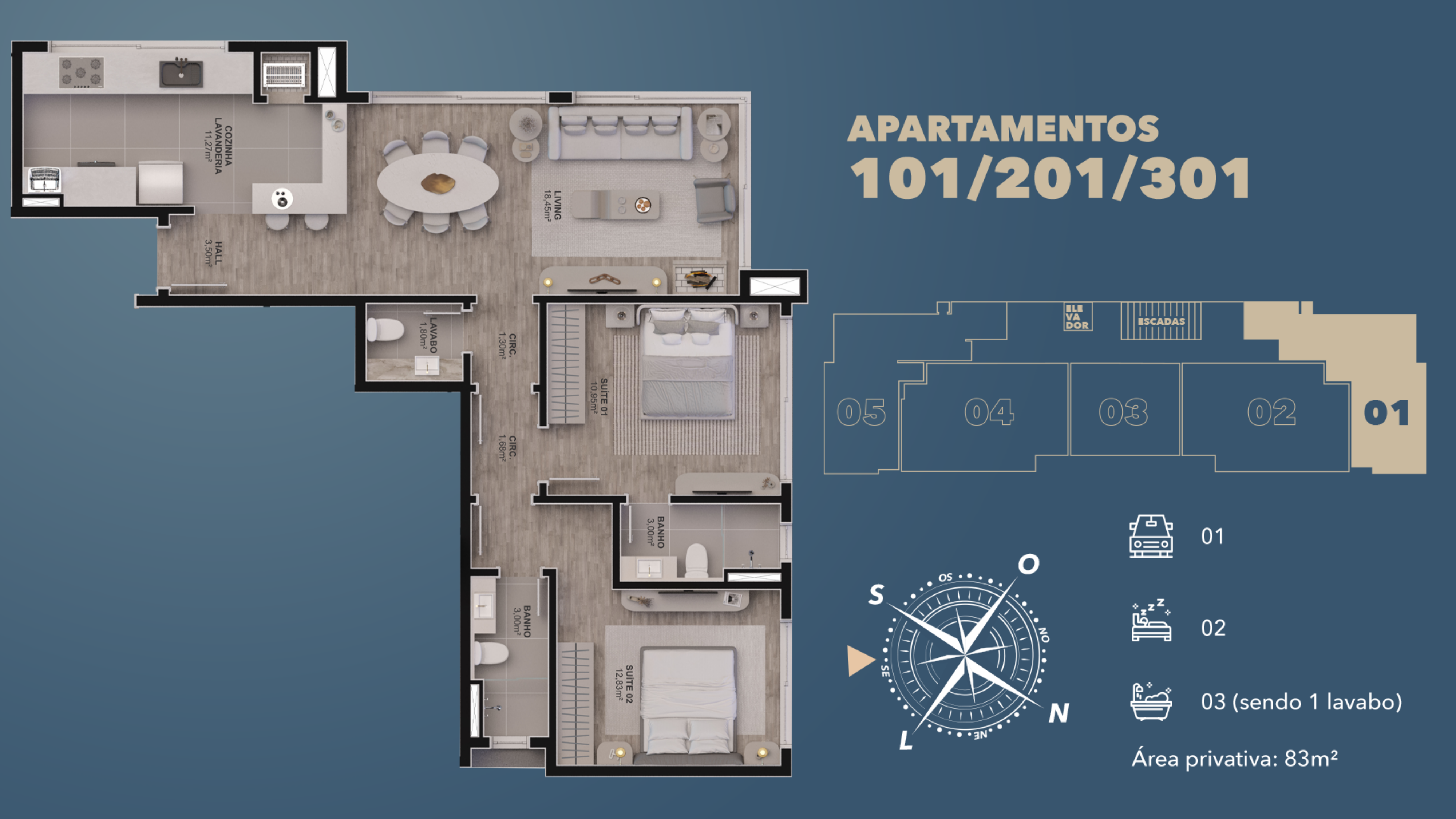 Planta 101 / 201 / 301